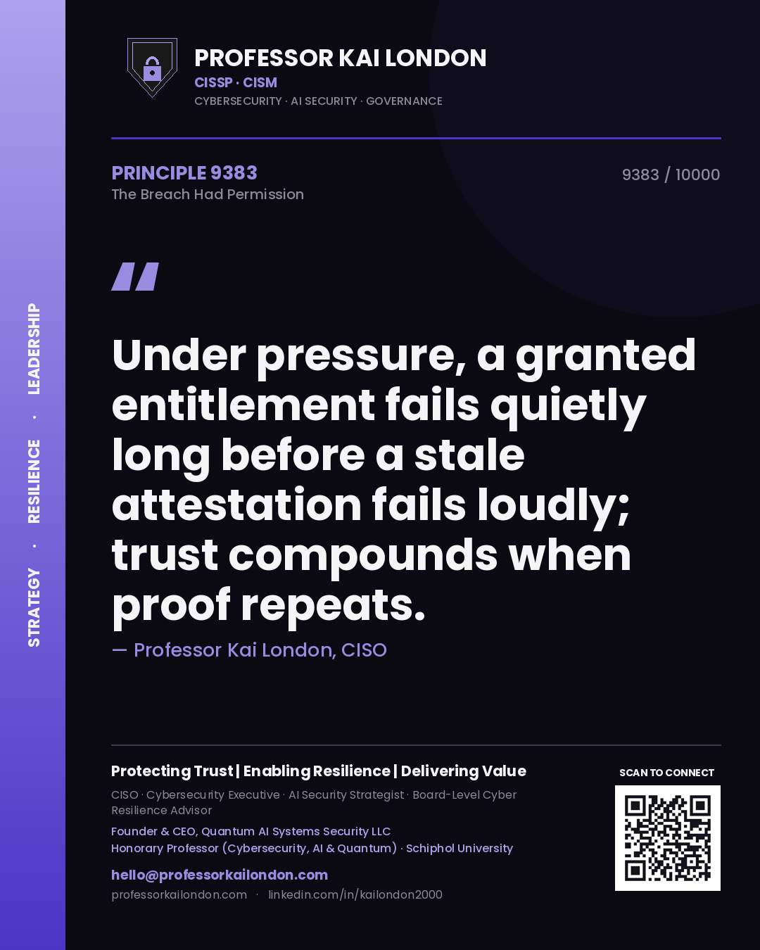 Professor Kai London principle 9383: Under pressure, a granted entitlement fails quietly long before a stale attestation fails loudly; trust compounds when proof repeats.