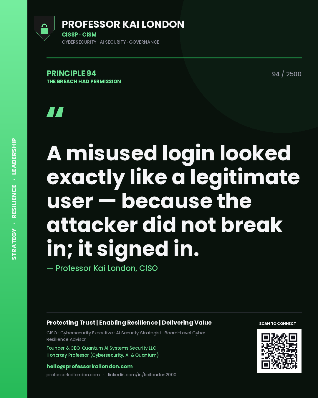Quote card by Professor Kai London reading 'A misused login looked exactly like a legitimate user — because the attacker did not break in; it signed in.'. From the book The Breach Had Permission.
