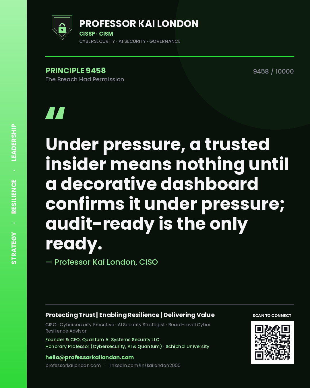 Quote card by Professor Kai London reading 'Under pressure, a trusted insider means nothing until a decorative dashboard confirms it under pressure; audit-ready is the only ready.'. From the book The Breach Had Permission.