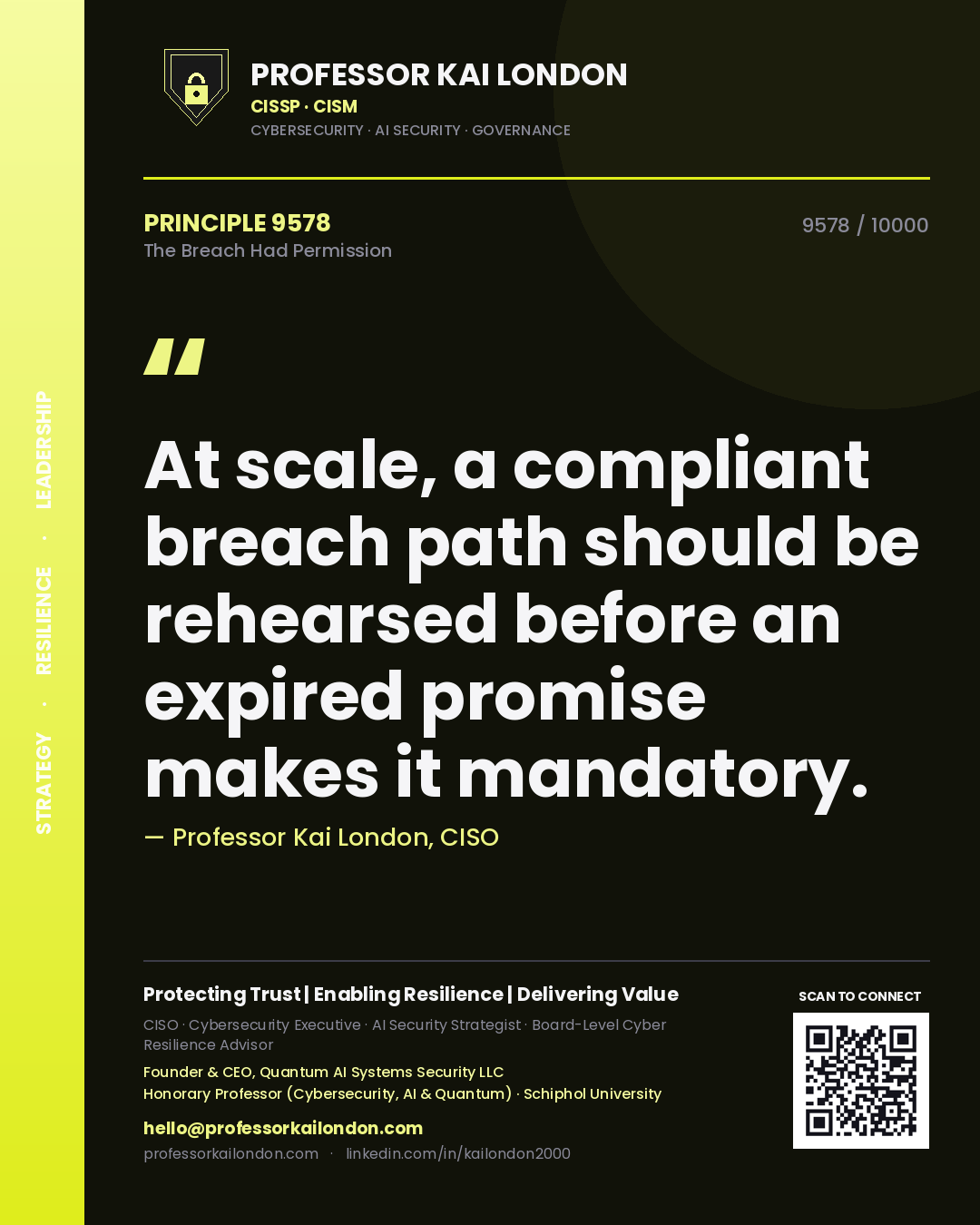 Quote card by Professor Kai London reading 'At scale, a compliant breach path should be rehearsed before an expired promise makes it mandatory.'. From the book The Breach Had Permission.