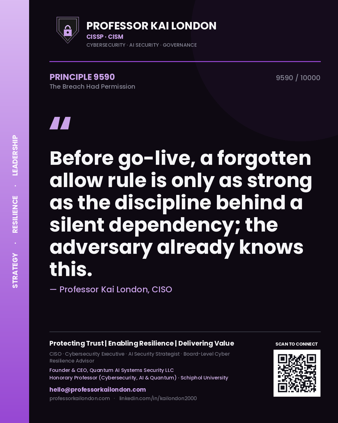 Quote card by Professor Kai London reading 'Before go-live, a forgotten allow rule is only as strong as the discipline behind a silent dependency; the adversary already knows this.'. From the book The Breach Had Permission.