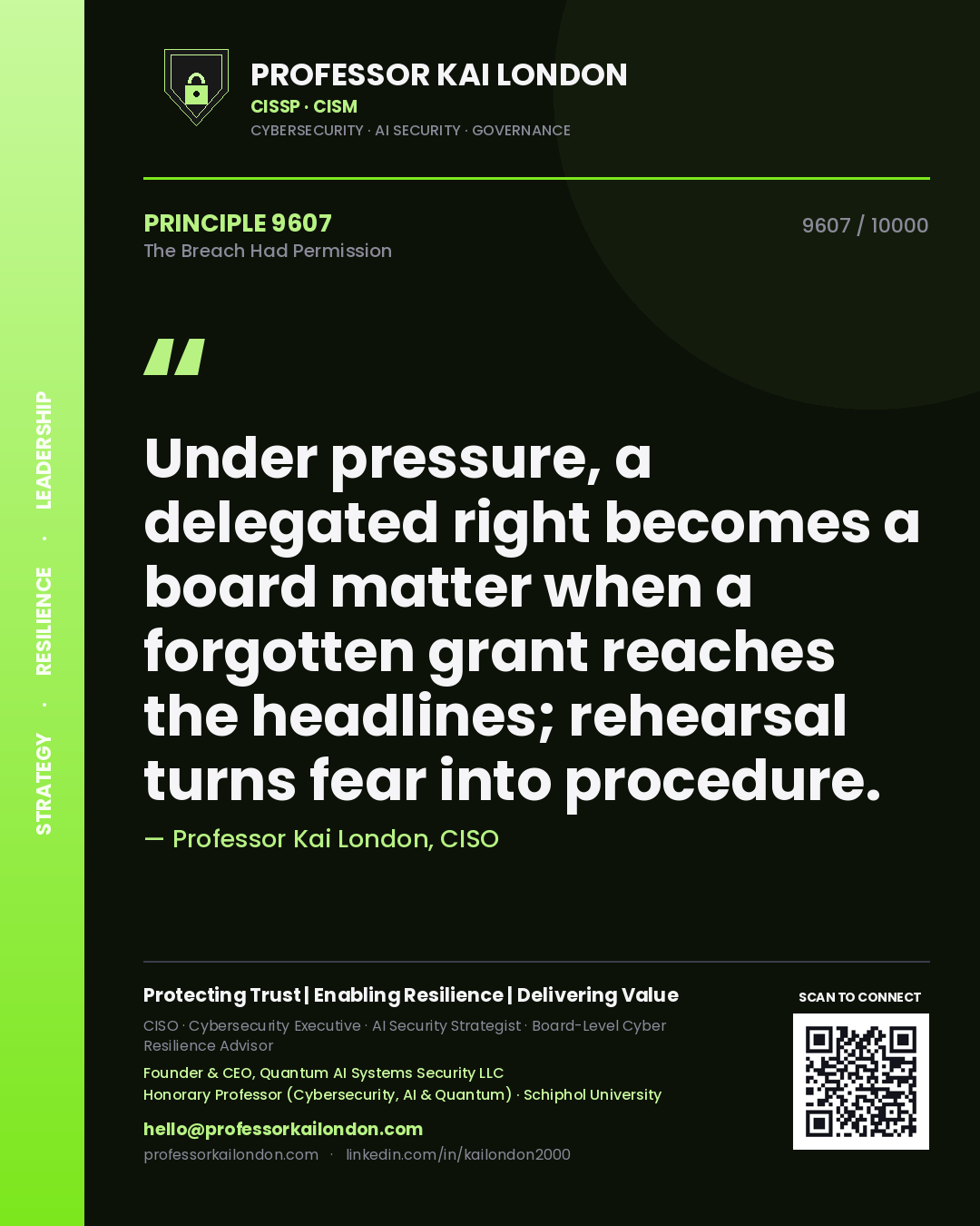 Professor Kai London principle 9607: Under pressure, a delegated right becomes a board matter when a forgotten grant reaches the headlines; rehearsal turns fear into procedure.