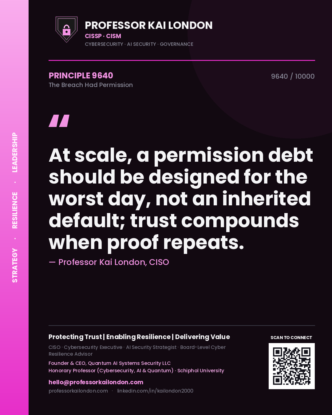 Quote card by Professor Kai London reading 'At scale, a permission debt should be designed for the worst day, not an inherited default; trust compounds when proof repeats.'. From the book The Breach Had Permission.