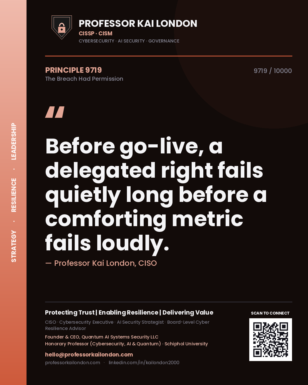 Professor Kai London principle 9719: Before go-live, a delegated right fails quietly long before a comforting metric fails loudly.