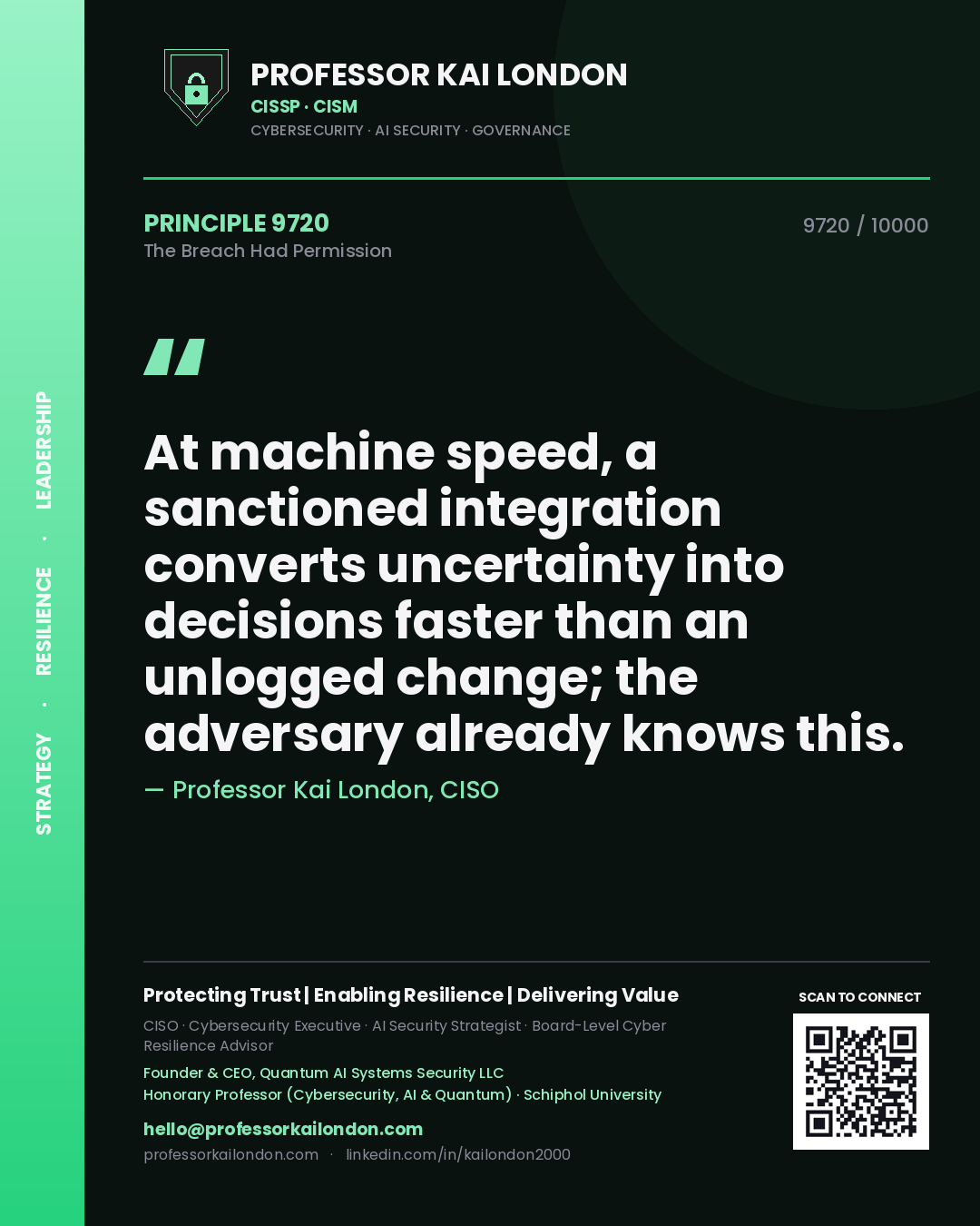 Quote card by Professor Kai London reading 'At machine speed, a sanctioned integration converts uncertainty into decisions faster than an unlogged change; the adversary already knows this.'. From the book The Breach Had Permission.