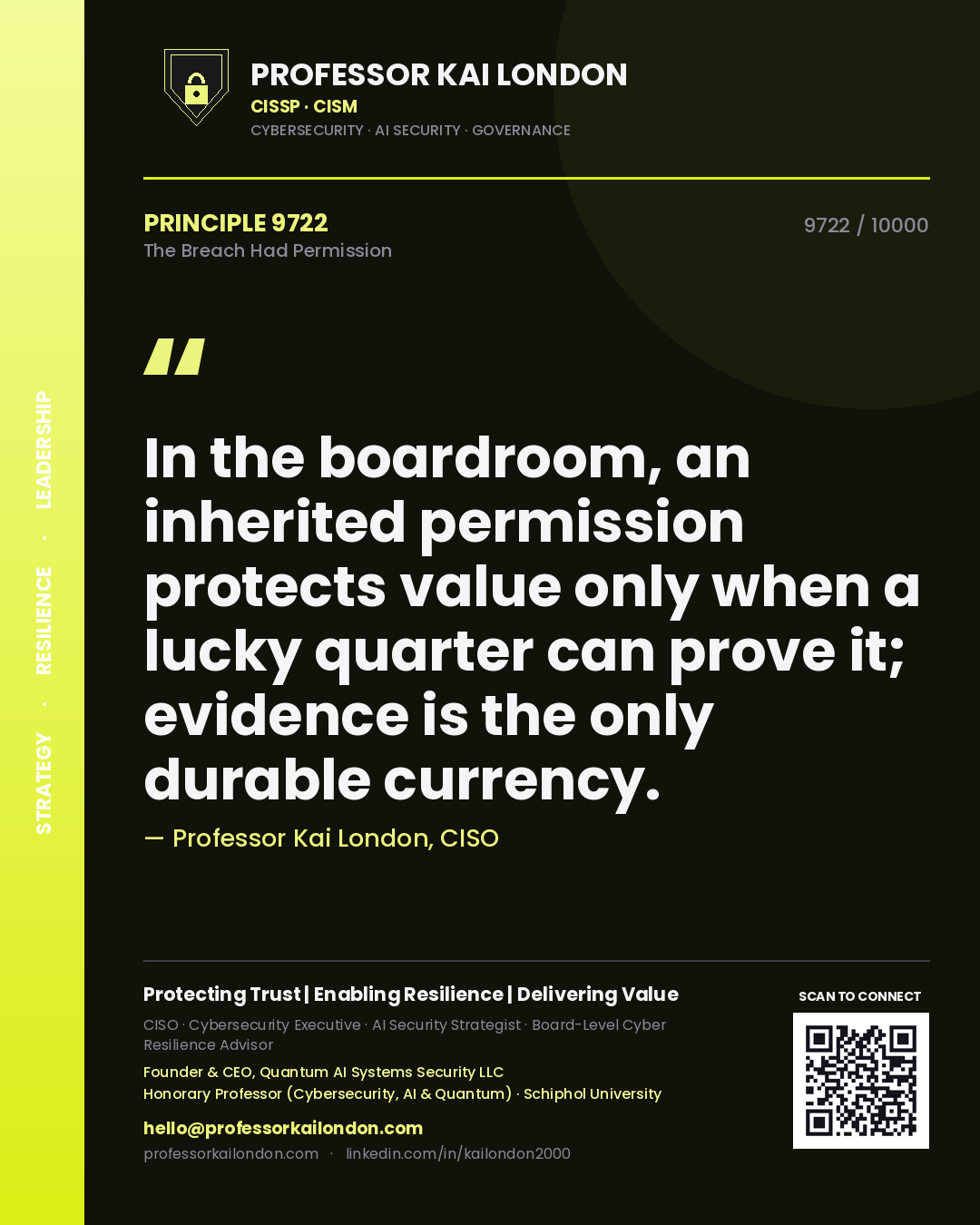 Professor Kai London principle 9722: In the boardroom, an inherited permission protects value only when a lucky quarter can prove it; evidence is the only durable currency.