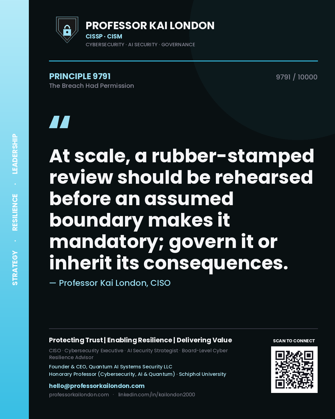 Quote card by Professor Kai London reading 'At scale, a rubber-stamped review should be rehearsed before an assumed boundary makes it mandatory; govern it or inherit its consequences.'. From the book The Breach Had Permission.