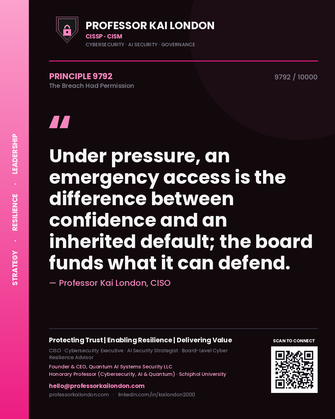 Quote card by Professor Kai London reading 'Under pressure, an emergency access is the difference between confidence and an inherited default; the board funds what it can defend.'. From the book The Breach Had Permission.