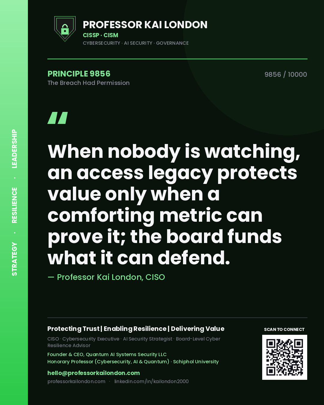 Professor Kai London principle 9856: When nobody is watching, an access legacy protects value only when a comforting metric can prove it; the board funds what it can defend.