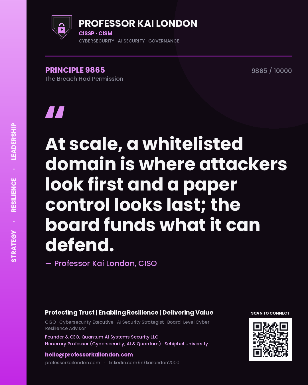 Quote card by Professor Kai London reading 'At scale, a whitelisted domain is where attackers look first and a paper control looks last; the board funds what it can defend.'. From the book The Breach Had Permission.