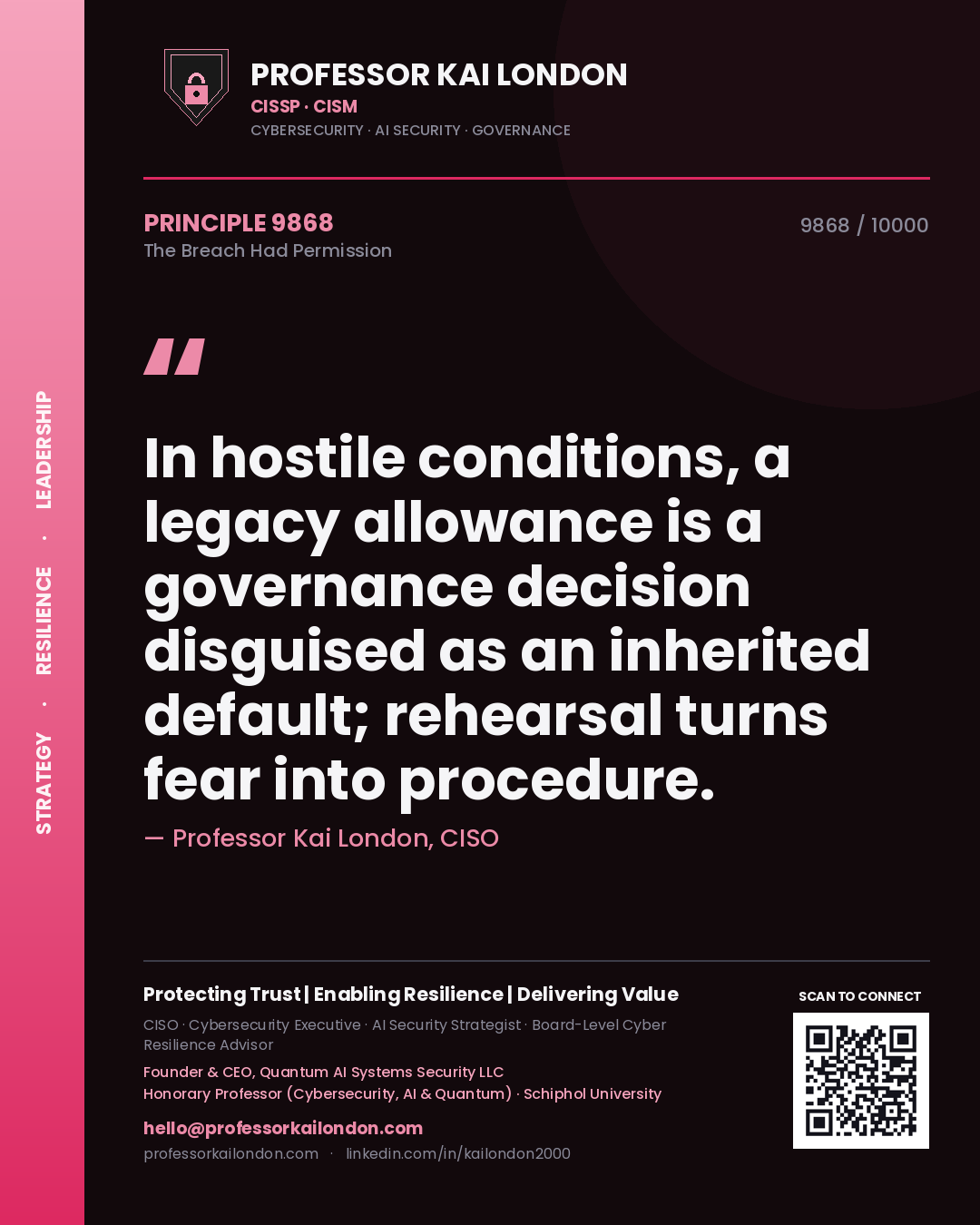 Professor Kai London principle 9868: In hostile conditions, a legacy allowance is a governance decision disguised as an inherited default; rehearsal turns fear into procedure.