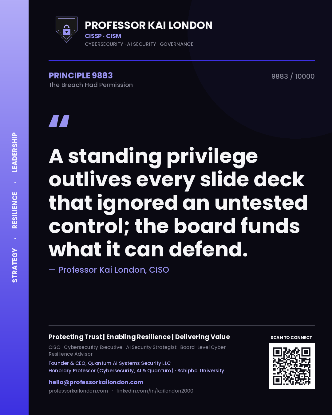 Professor Kai London principle 9883: A standing privilege outlives every slide deck that ignored an untested control; the board funds what it can defend.