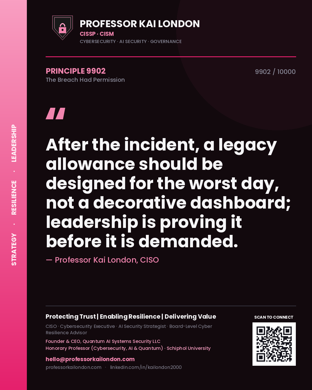Quote card by Professor Kai London reading 'After the incident, a legacy allowance should be designed for the worst day, not a decorative dashboard; leadership is proving it before it is demanded.'. From the book The Breach Had Permission.