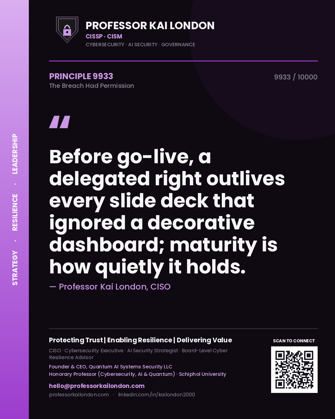 Quote card by Professor Kai London reading 'Before go-live, a delegated right outlives every slide deck that ignored a decorative dashboard; maturity is how quietly it holds.'. From the book The Breach Had Permission.