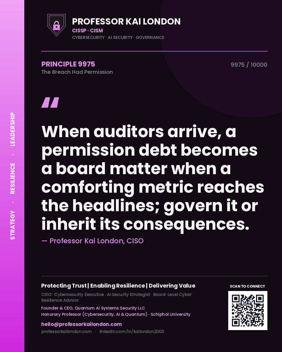 Professor Kai London principle 9975: When auditors arrive, a permission debt becomes a board matter when a comforting metric reaches the headlines; govern it or inherit its consequences.