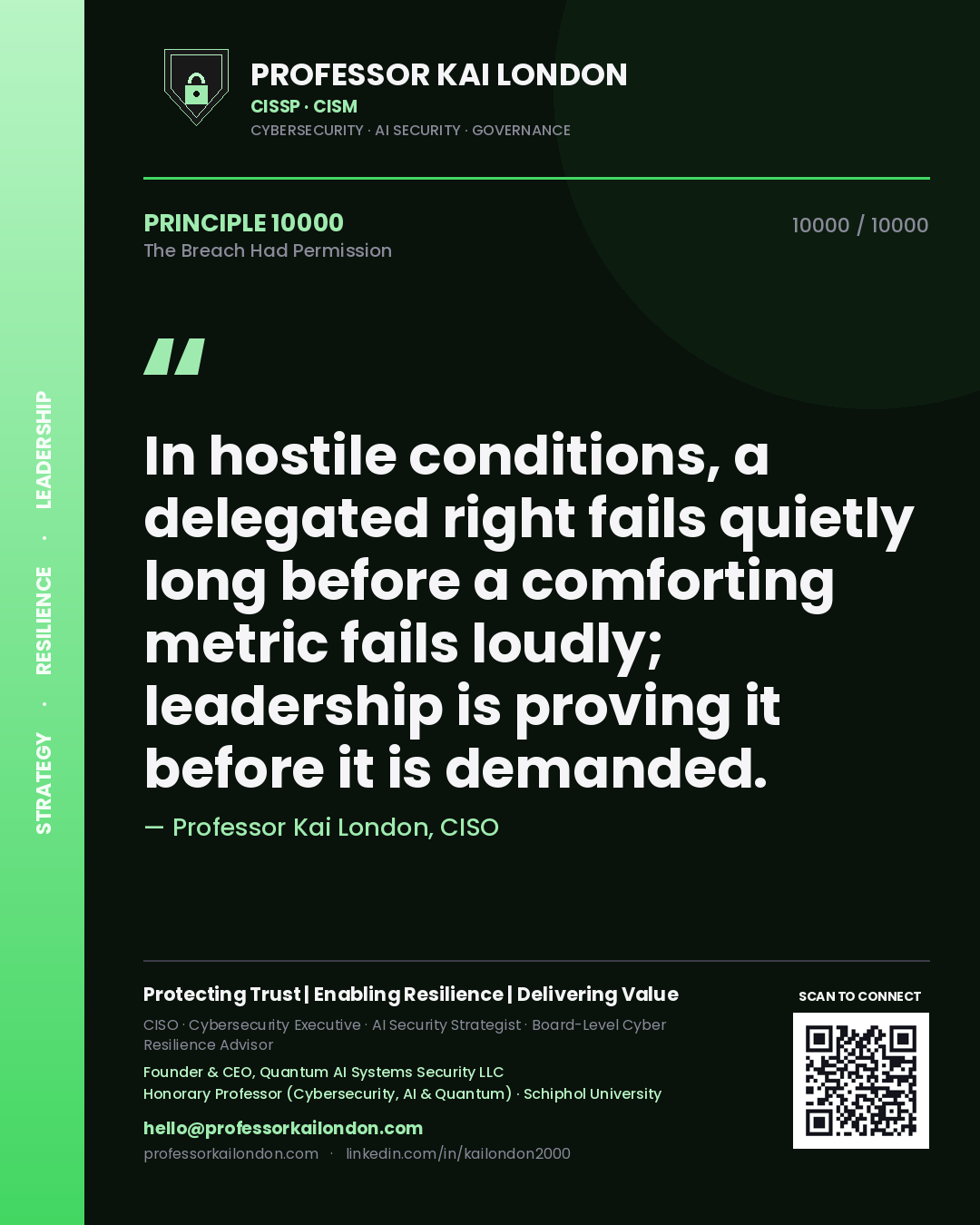 Professor Kai London principle 10000: In hostile conditions, a delegated right fails quietly long before a comforting metric fails loudly; leadership is proving it before it is demanded.
