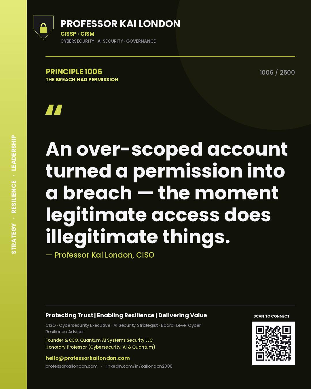 Professor Kai London principle 1006: An over-scoped account turned a permission into a breach — the moment legitimate access does illegitimate things.