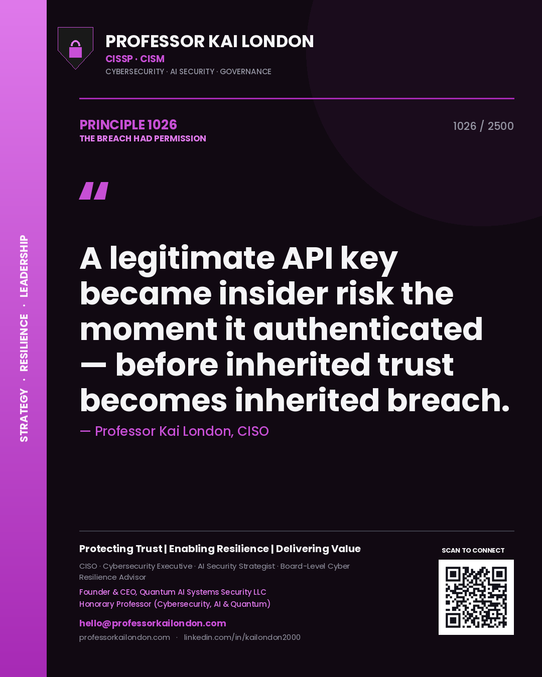 Quote card by Professor Kai London reading 'A legitimate API key became insider risk the moment it authenticated — before inherited trust becomes inherited breach.'. From the book The Breach Had Permission.