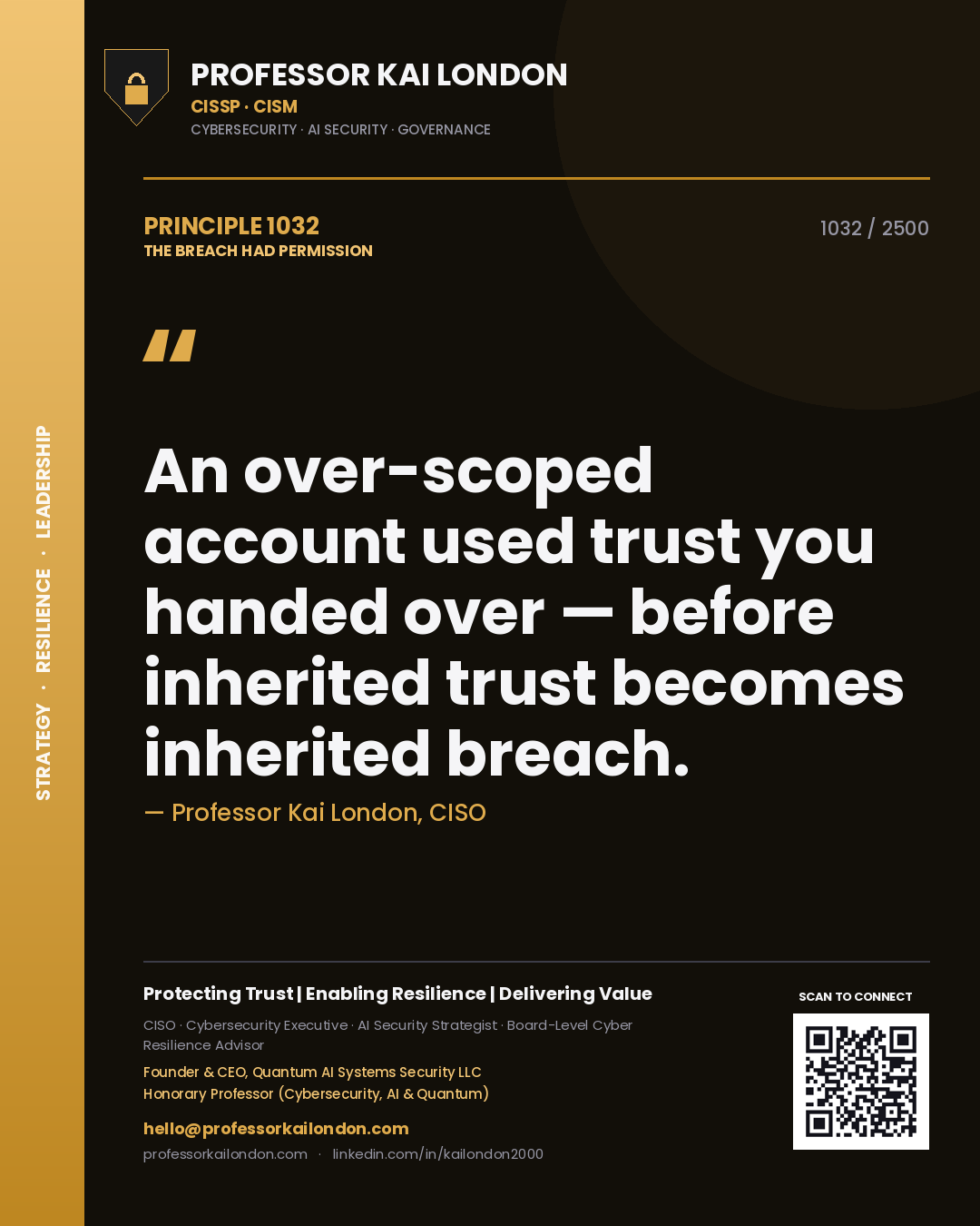 Quote card by Professor Kai London reading 'An over-scoped account used trust you handed over — before inherited trust becomes inherited breach.'. From the book The Breach Had Permission.