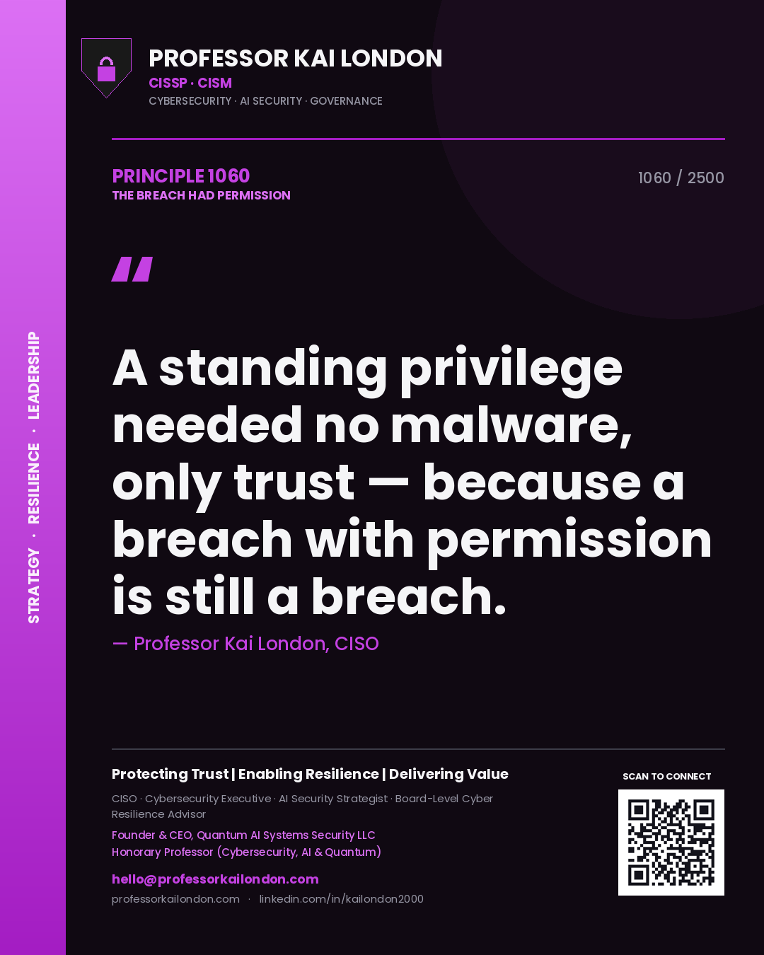 Quote card by Professor Kai London reading 'A standing privilege needed no malware, only trust — because a breach with permission is still a breach.'. From the book The Breach Had Permission.