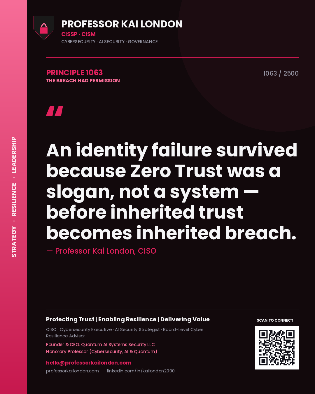 Quote card by Professor Kai London reading 'An identity failure survived because Zero Trust was a slogan, not a system — before inherited trust becomes inherited breach.'. From the book The Breach Had Permission.