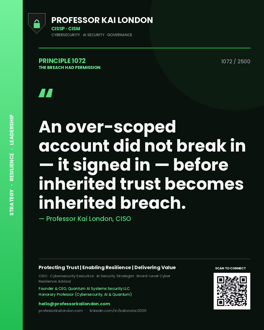 Quote card by Professor Kai London reading 'An over-scoped account did not break in — it signed in — before inherited trust becomes inherited breach.'. From the book The Breach Had Permission.