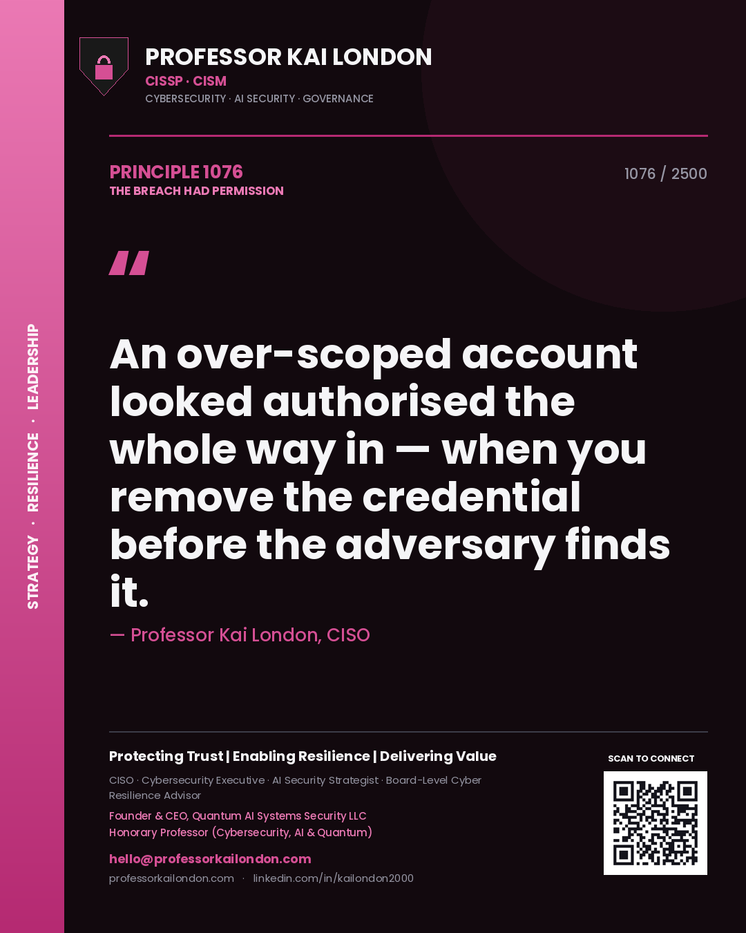 Quote card by Professor Kai London reading 'An over-scoped account looked authorised the whole way in — when you remove the credential before the adversary finds it.'. From the book The Breach Had Permission.