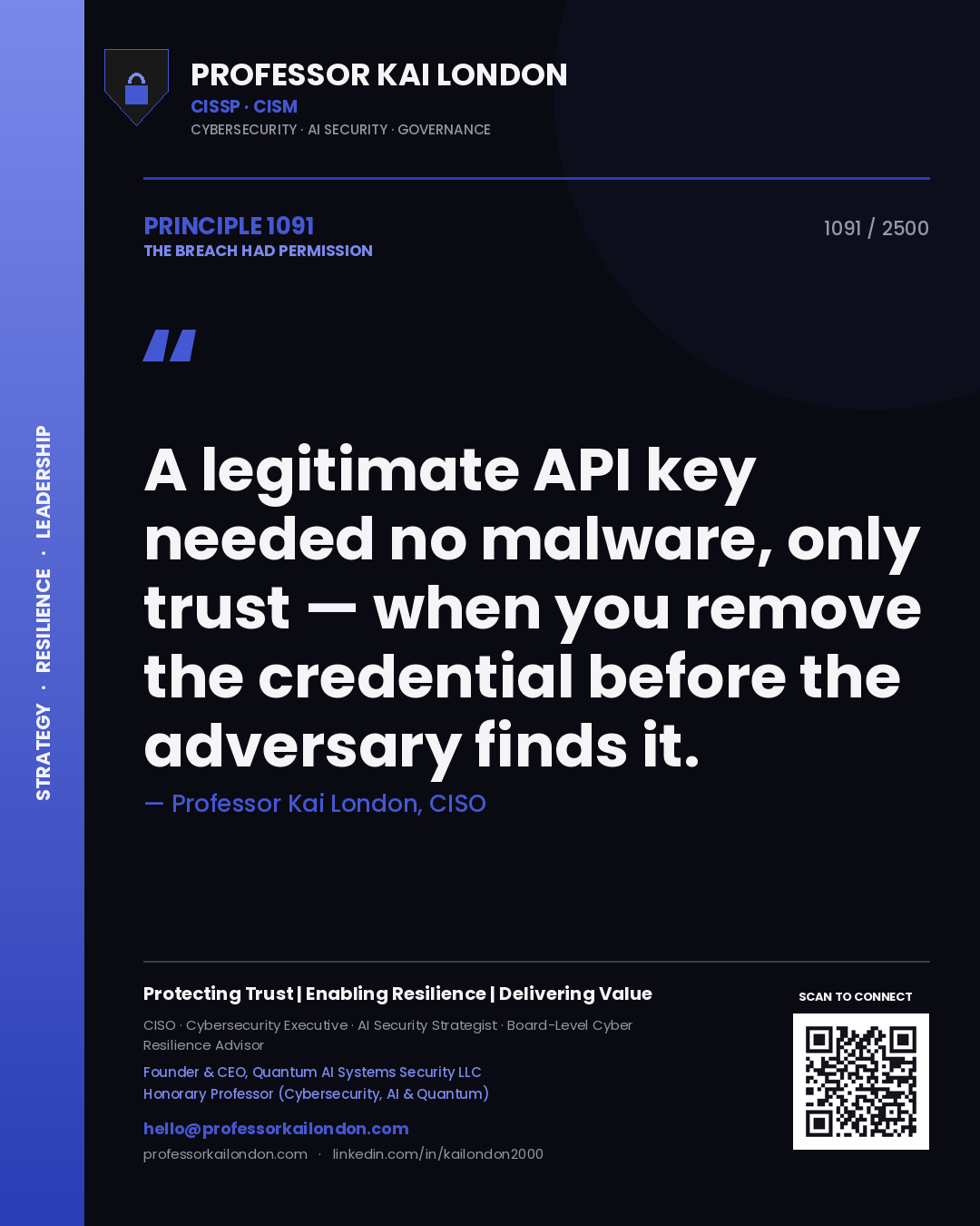Quote card by Professor Kai London reading 'A legitimate API key needed no malware, only trust — when you remove the credential before the adversary finds it.'. From the book The Breach Had Permission.