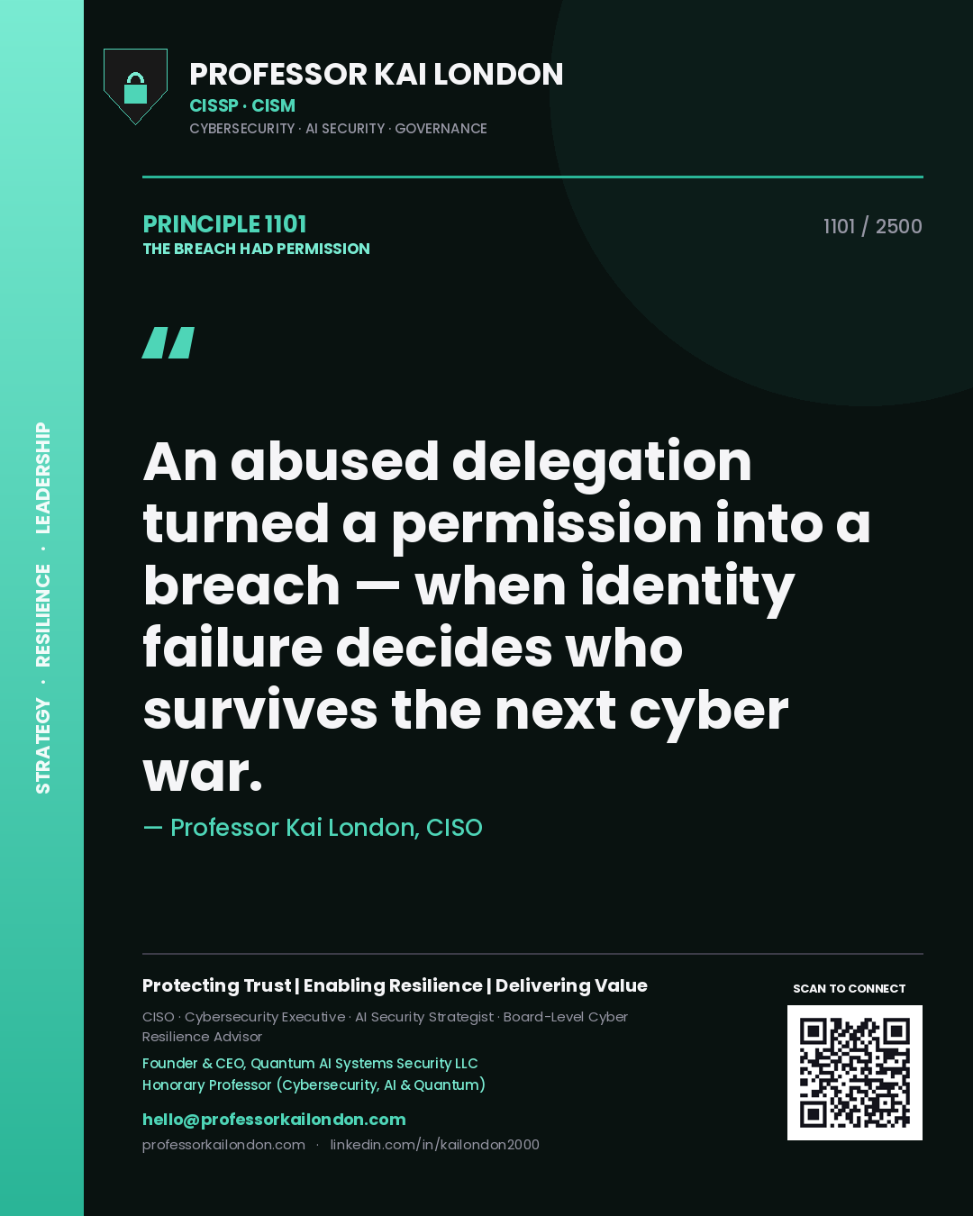Professor Kai London principle 1101: An abused delegation turned a permission into a breach — when identity failure decides who survives the next cyber war.