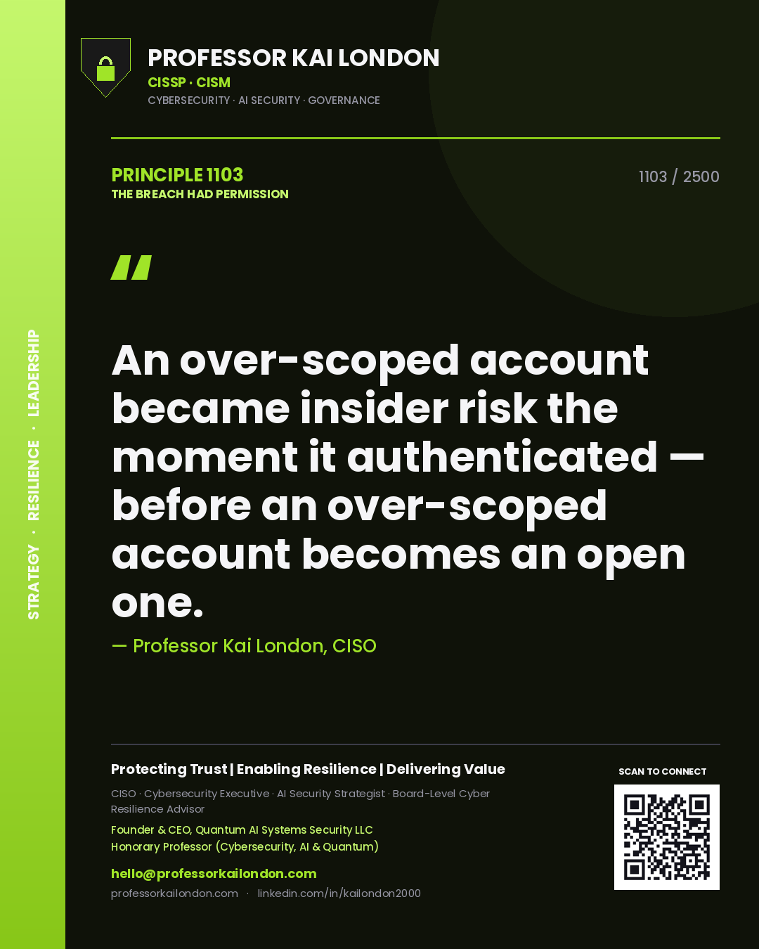 Quote card by Professor Kai London reading 'An over-scoped account became insider risk the moment it authenticated — before an over-scoped account becomes an open one.'. From the book The Breach Had Permission.