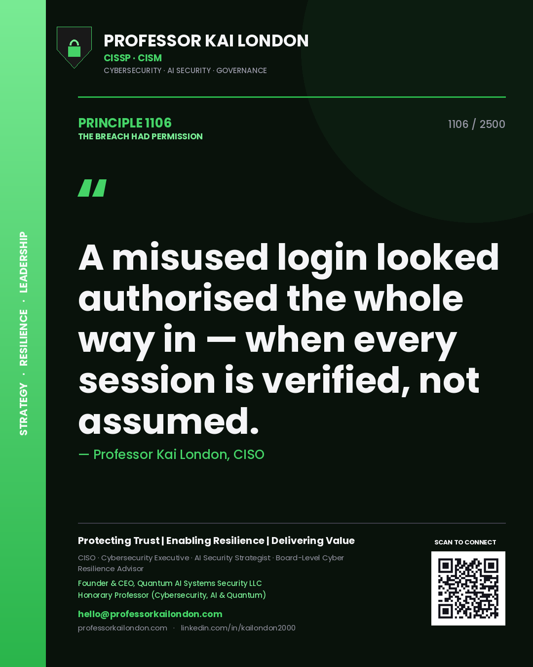 Professor Kai London principle 1106: A misused login looked authorised the whole way in — when every session is verified, not assumed.