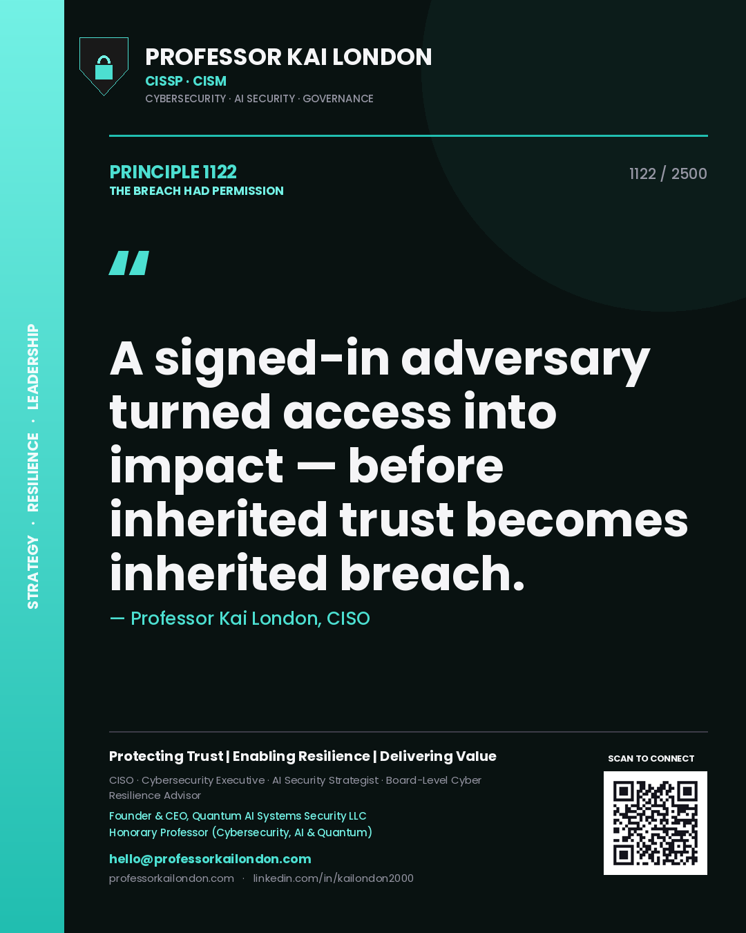 Quote card by Professor Kai London reading 'A signed-in adversary turned access into impact — before inherited trust becomes inherited breach.'. From the book The Breach Had Permission.