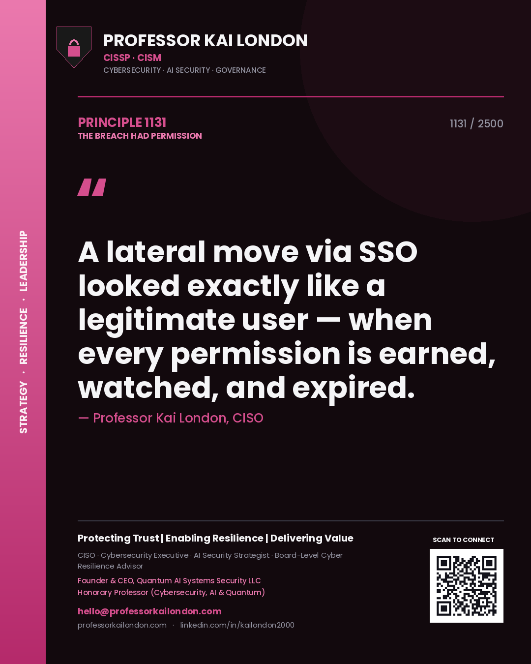 Professor Kai London principle 1131: A lateral move via SSO looked exactly like a legitimate user — when every permission is earned, watched, and expired.