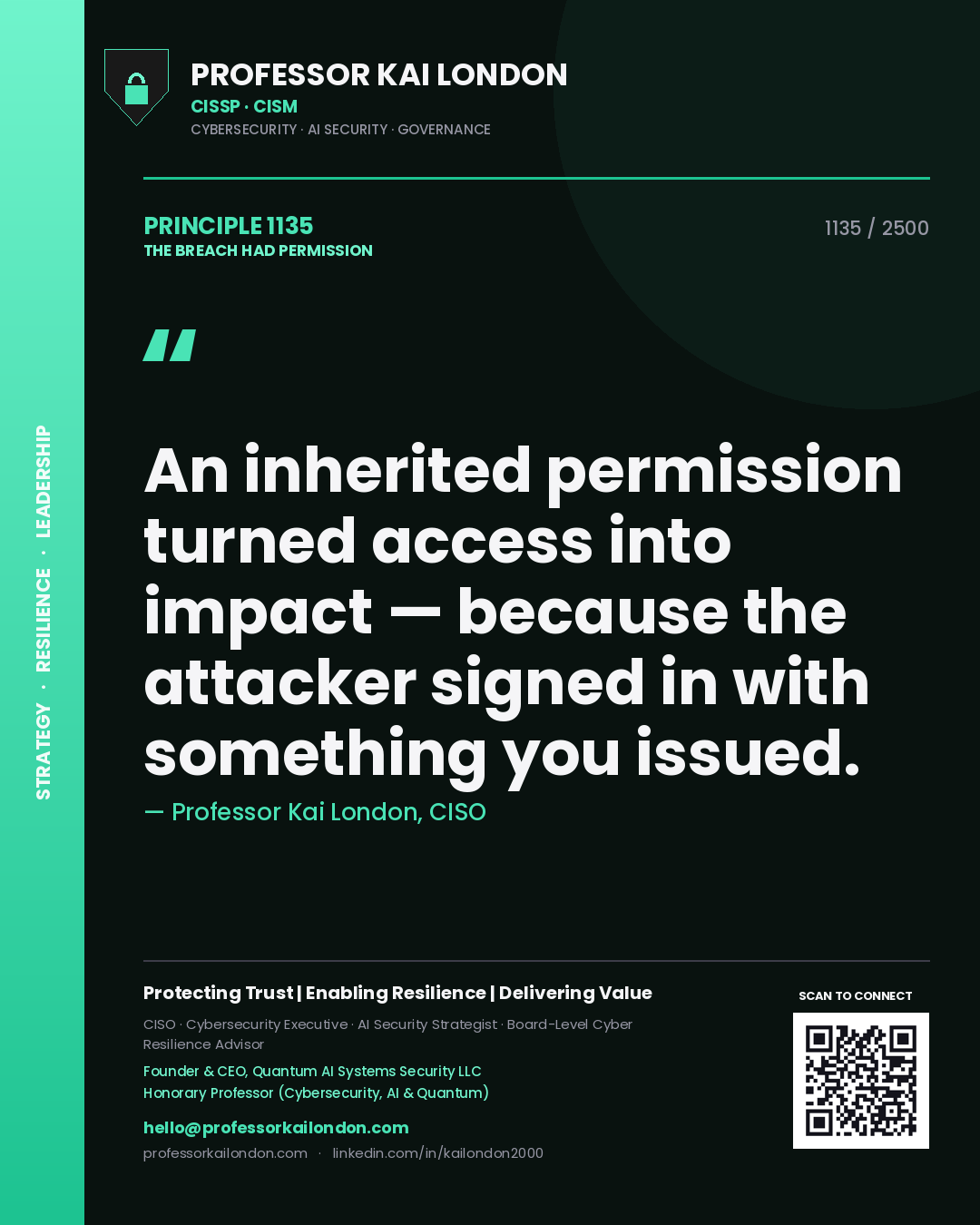 Quote card by Professor Kai London reading 'An inherited permission turned access into impact — because the attacker signed in with something you issued.'. From the book The Breach Had Permission.