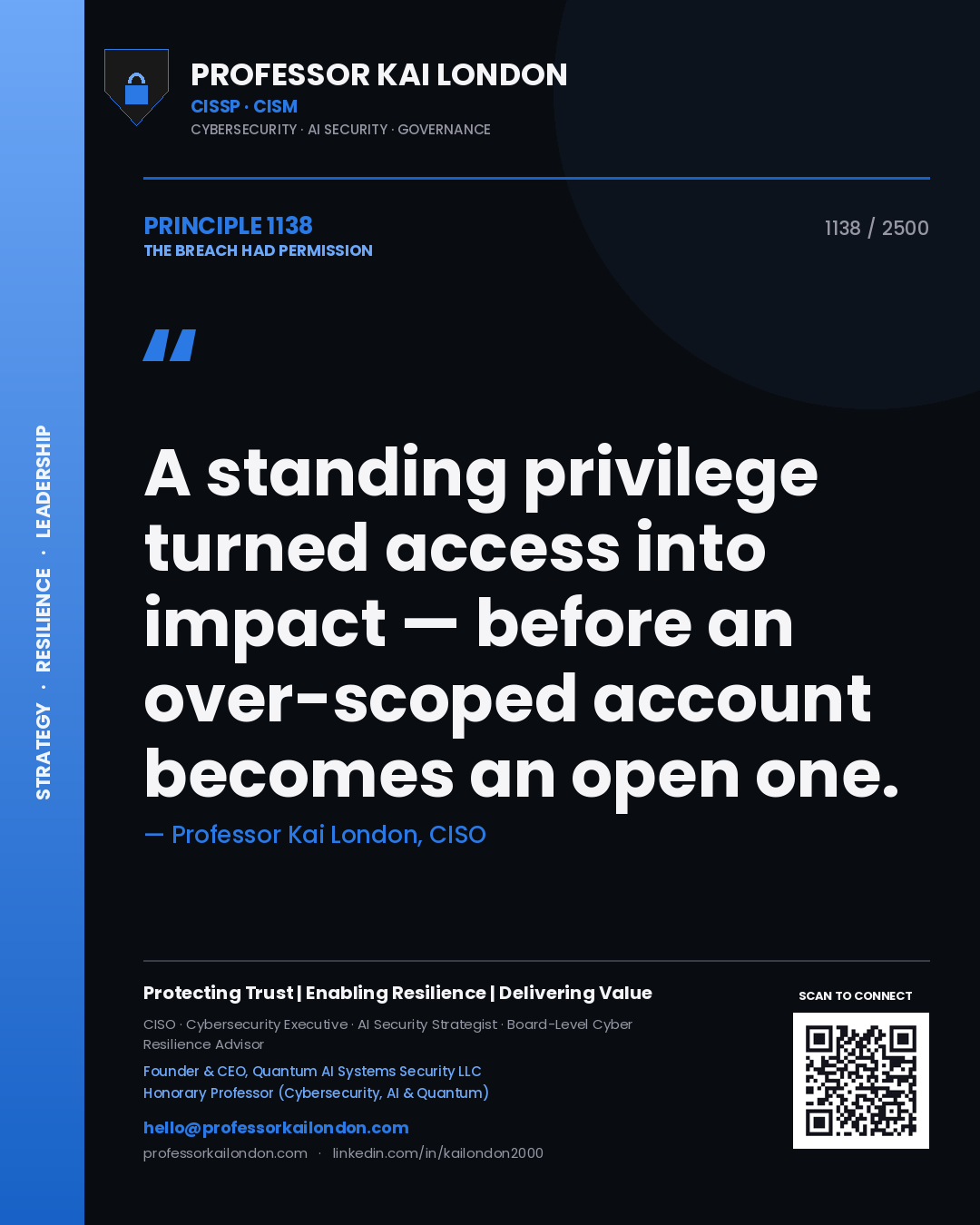 Professor Kai London principle 1138: A standing privilege turned access into impact — before an over-scoped account becomes an open one.