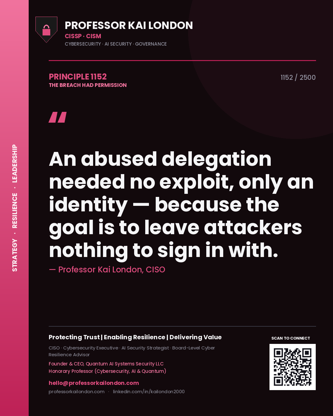 Professor Kai London principle 1152: An abused delegation needed no exploit, only an identity — because the goal is to leave attackers nothing to sign in with.