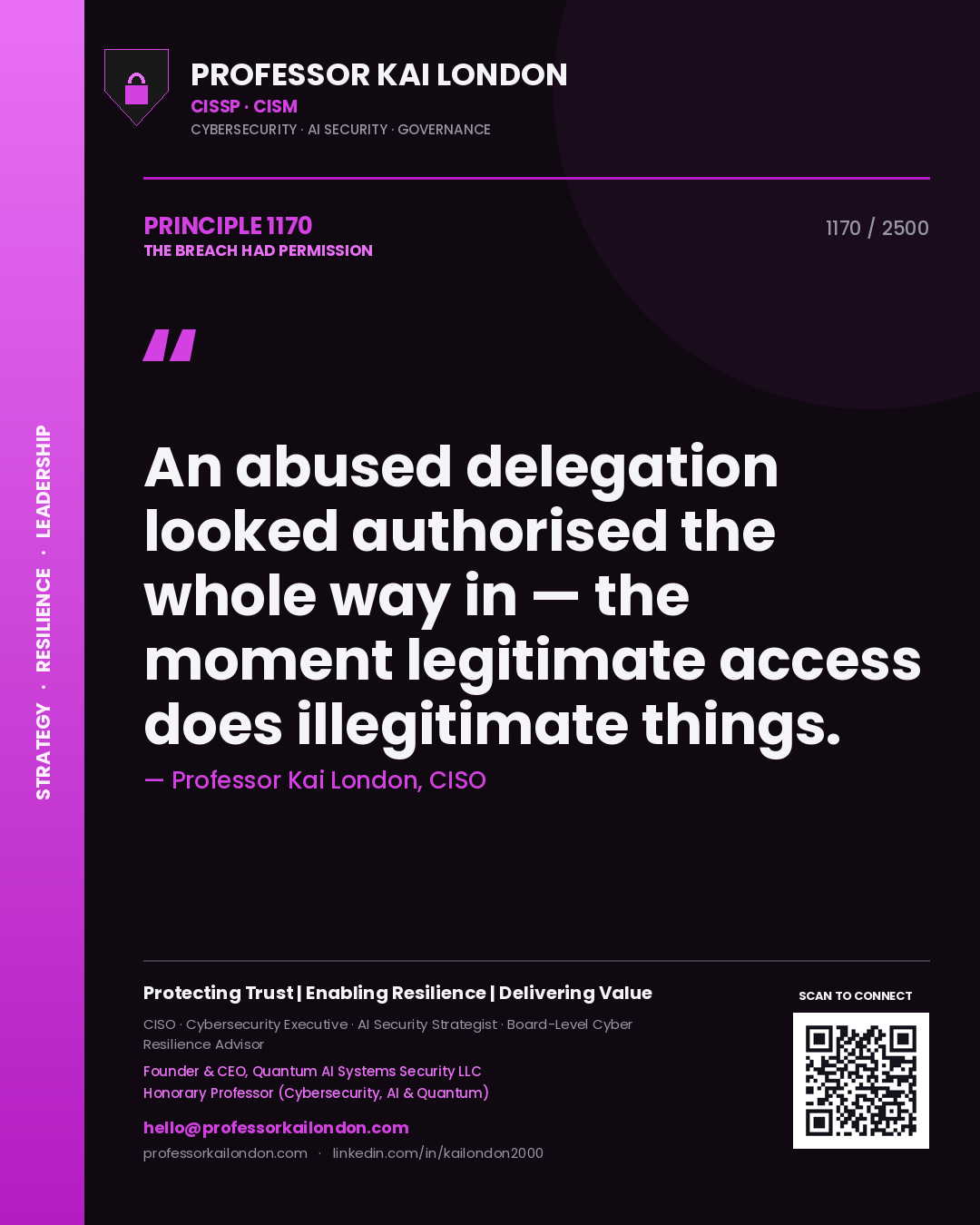 Professor Kai London principle 1170: An abused delegation looked authorised the whole way in — the moment legitimate access does illegitimate things.