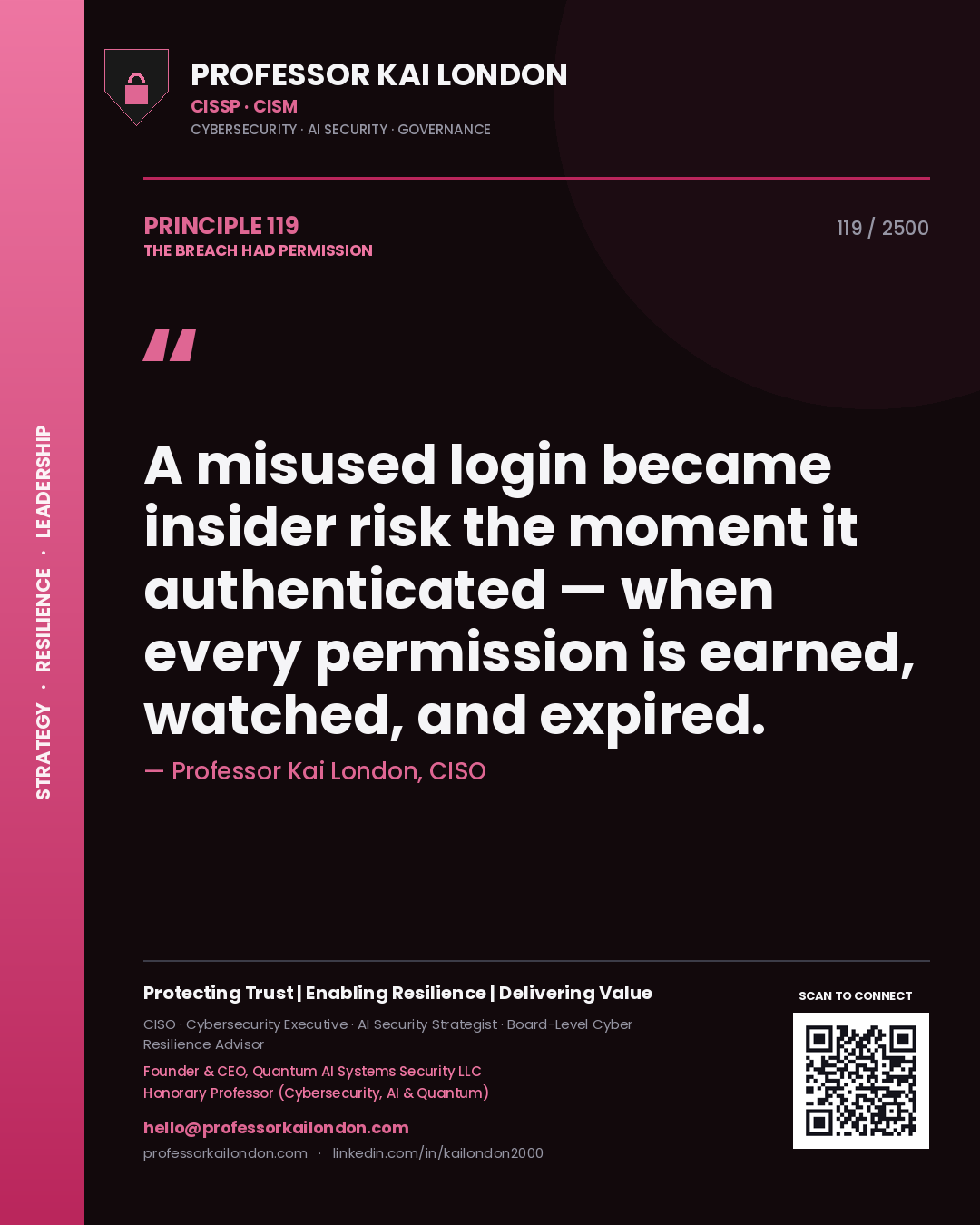 Professor Kai London principle 119: A misused login became insider risk the moment it authenticated — when every permission is earned, watched, and expired.