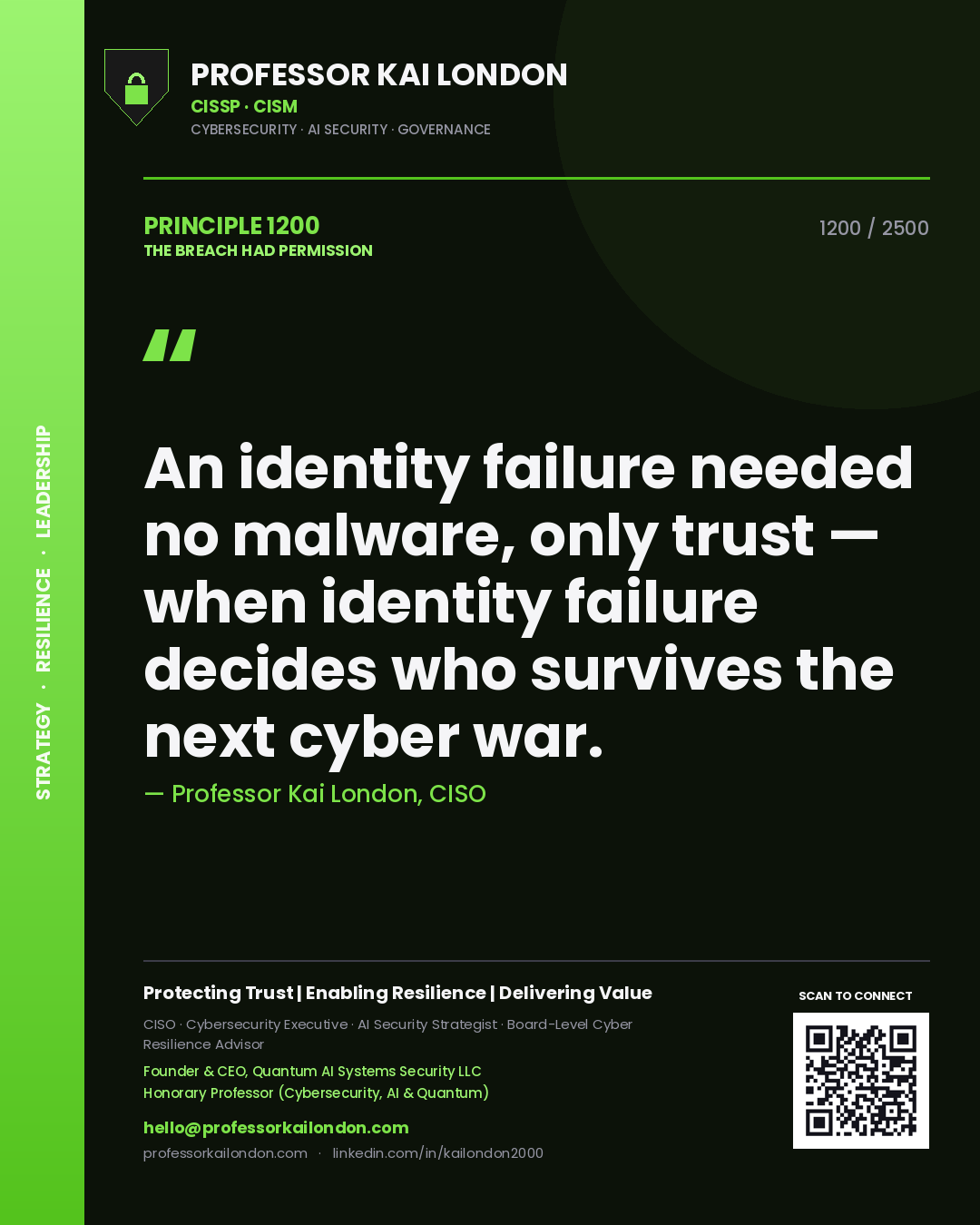 Professor Kai London principle 1200: An identity failure needed no malware, only trust — when identity failure decides who survives the next cyber war.