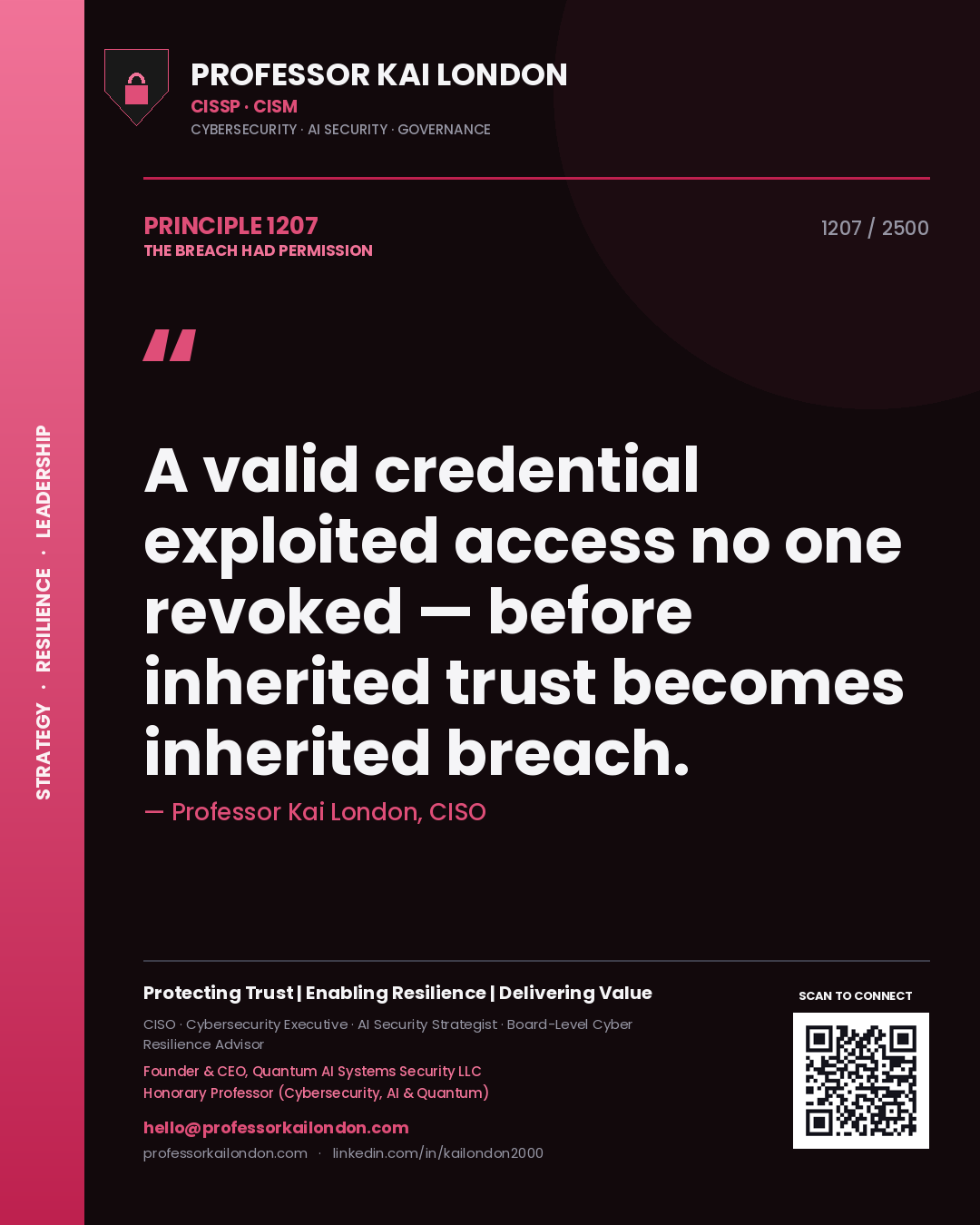 Quote card by Professor Kai London reading 'A valid credential exploited access no one revoked — before inherited trust becomes inherited breach.'. From the book The Breach Had Permission.