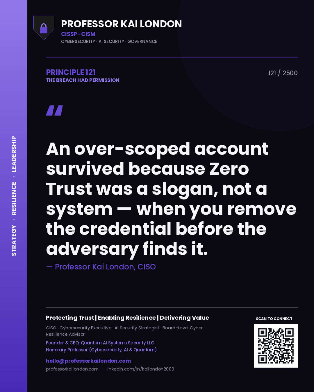 Quote card by Professor Kai London reading 'An over-scoped account survived because Zero Trust was a slogan, not a system — when you remove the credential before the adversary finds it.'. From the book The Breach Had Permission.