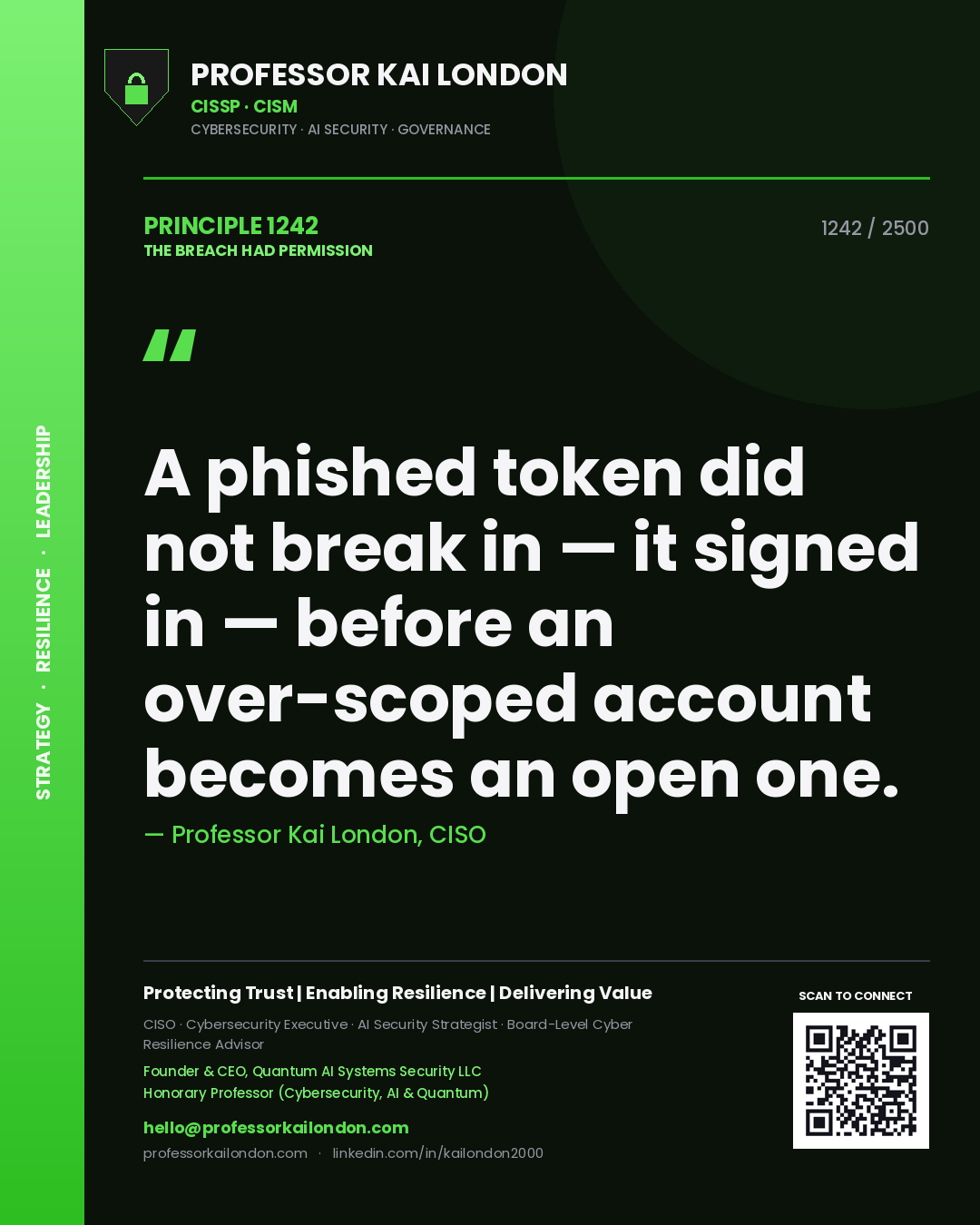 Professor Kai London principle 1242: A phished token did not break in — it signed in — before an over-scoped account becomes an open one.