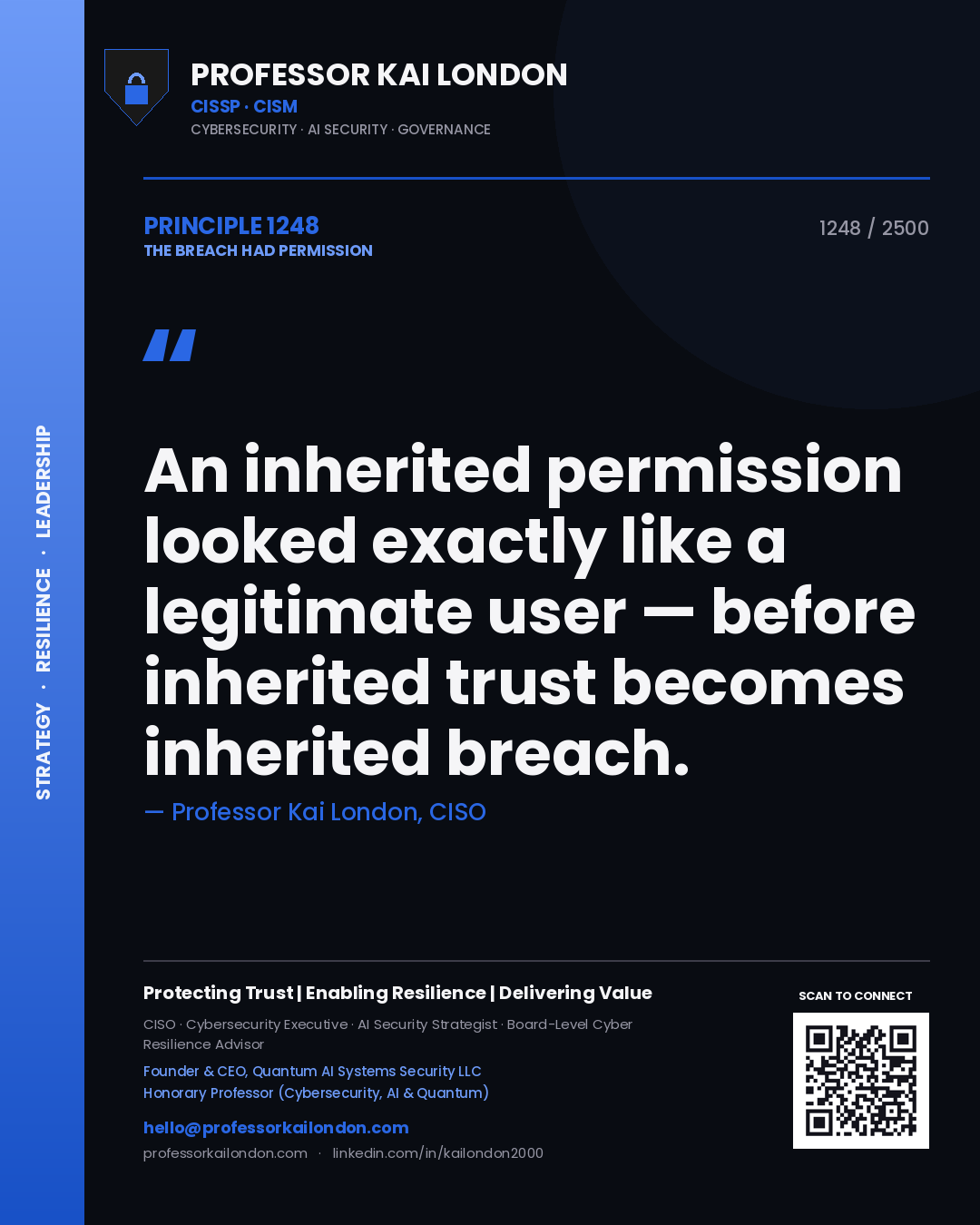 Quote card by Professor Kai London reading 'An inherited permission looked exactly like a legitimate user — before inherited trust becomes inherited breach.'. From the book The Breach Had Permission.