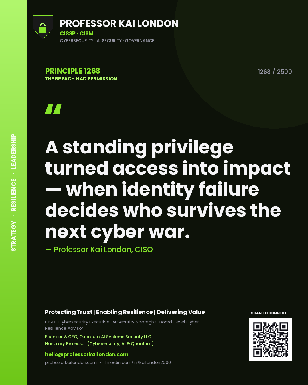 Quote card by Professor Kai London reading 'A standing privilege turned access into impact — when identity failure decides who survives the next cyber war.'. From the book The Breach Had Permission.