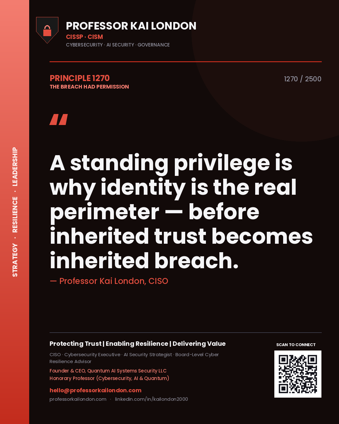 Professor Kai London principle 1270: A standing privilege is why identity is the real perimeter — before inherited trust becomes inherited breach.