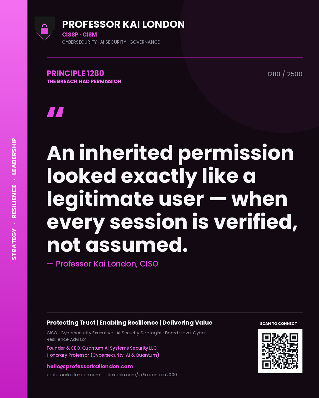 Quote card by Professor Kai London reading 'An inherited permission looked exactly like a legitimate user — when every session is verified, not assumed.'. From the book The Breach Had Permission.