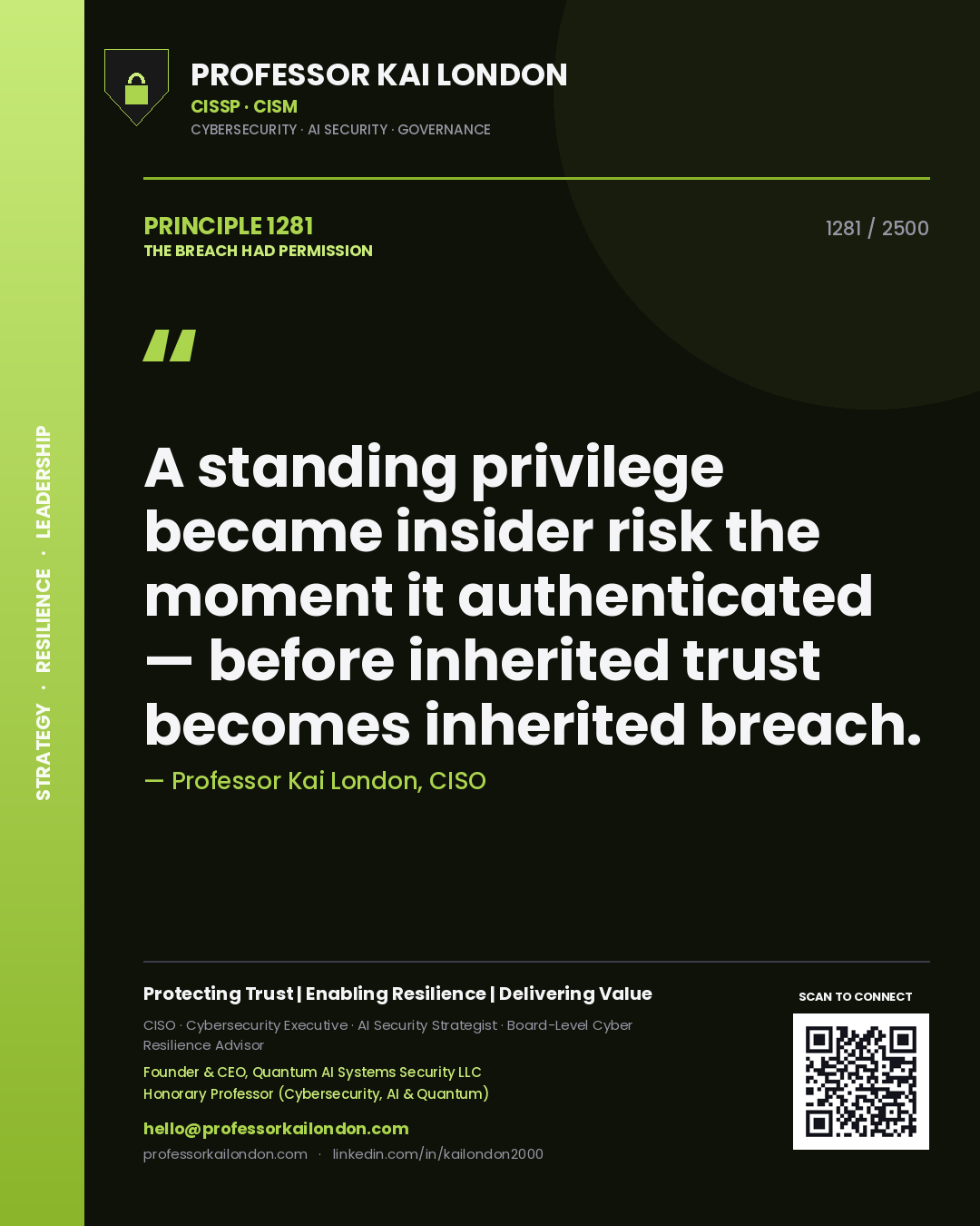 Quote card by Professor Kai London reading 'A standing privilege became insider risk the moment it authenticated — before inherited trust becomes inherited breach.'. From the book The Breach Had Permission.