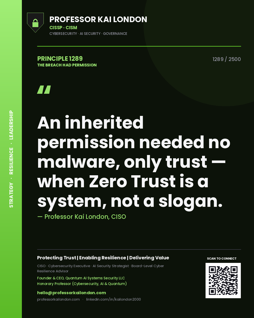Quote card by Professor Kai London reading 'An inherited permission needed no malware, only trust — when Zero Trust is a system, not a slogan.'. From the book The Breach Had Permission.