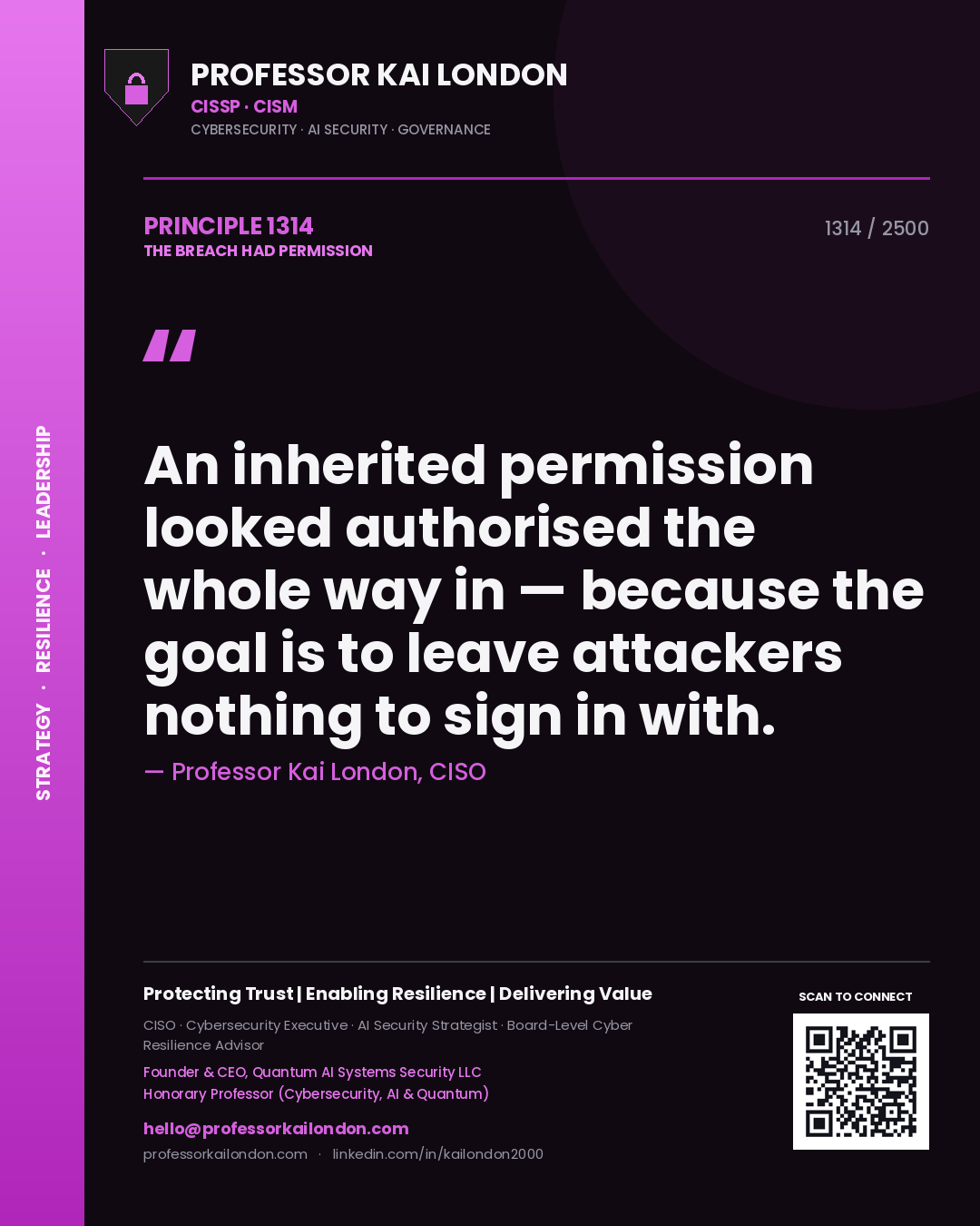 Quote card by Professor Kai London reading 'An inherited permission looked authorised the whole way in — because the goal is to leave attackers nothing to sign in with.'. From the book The Breach Had Permission.