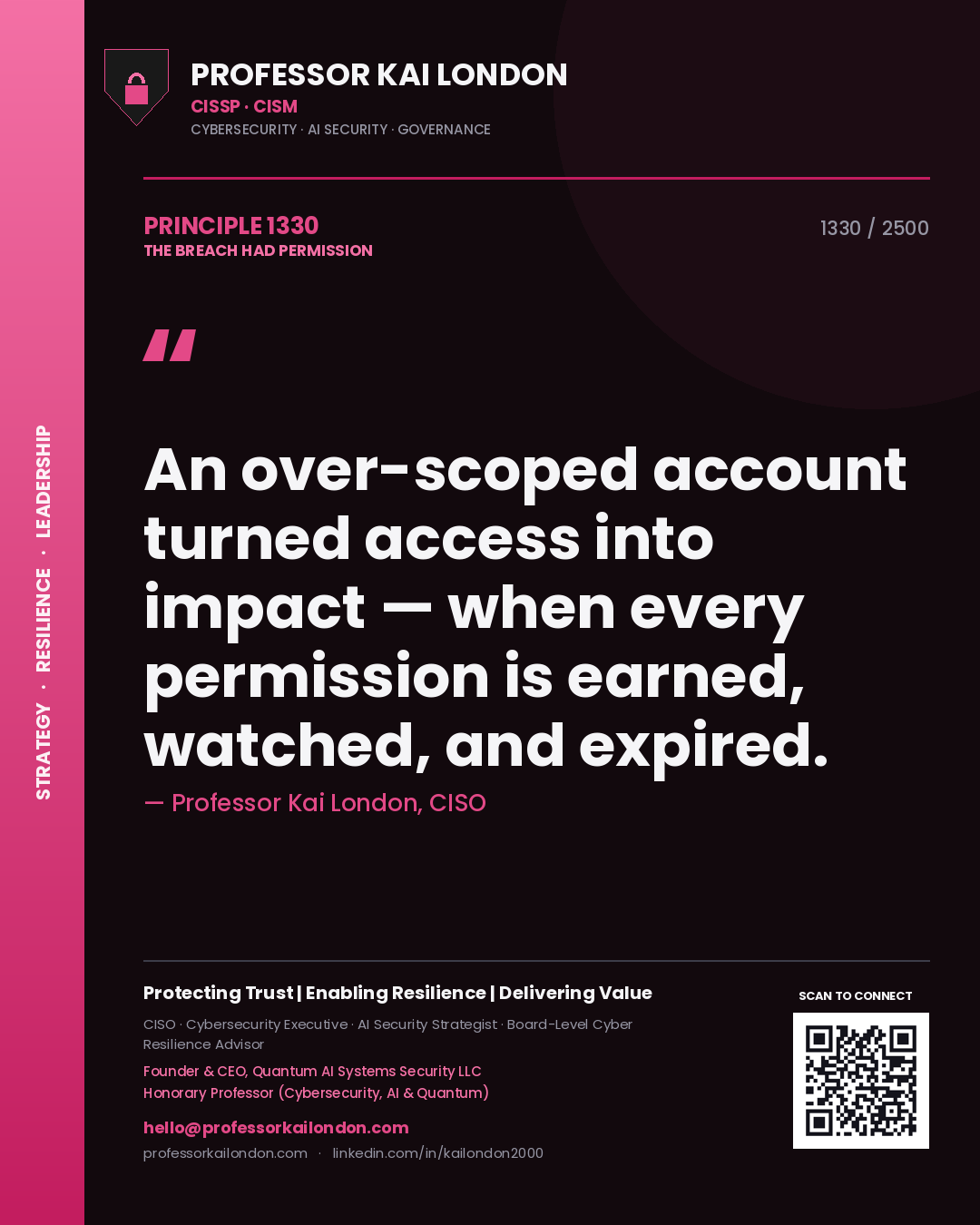 Quote card by Professor Kai London reading 'An over-scoped account turned access into impact — when every permission is earned, watched, and expired.'. From the book The Breach Had Permission.